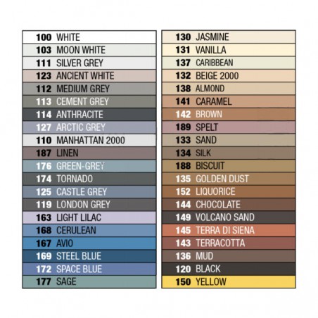Deux colonnes d'échantillons de couleurs numérotés en résine-ciment, allant des teintes blanches et grises aux bleus, verts et t