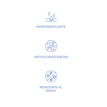 Pictogrammen met tekst illustreren eigenschappen: waterdruppel als `HIDRORREPELENTE`, cirkels voor `ANTIEFLORESCENCIAS`, bacteri