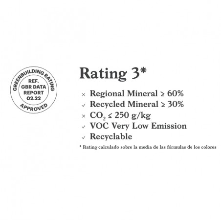 O selo diz `Classificação Greenbuilding aprovada.` Detalhes do texto: `Classificação 3*,` conteúdo mineral, níveis de CO2, baixa
