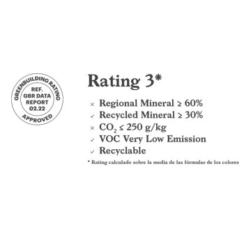 O selo de classificação Greenbuilding está estampado junto com as especificações de um produto com baixas emissões, alto conteúd