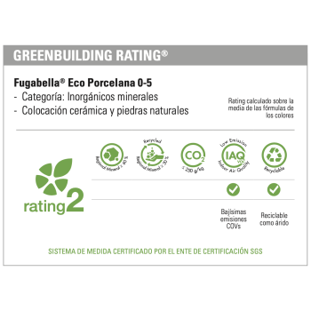 Op de productverpakking staat `Fugabella® Eco Porcelana 0-5`, met de nadruk op lage emissies, recycleerbaarheid, milieuvriendeli