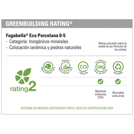 Op de productverpakking staat `Fugabella® Eco Porcelana 0-5`, met de nadruk op lage emissies, recycleerbaarheid, milieuvriendeli